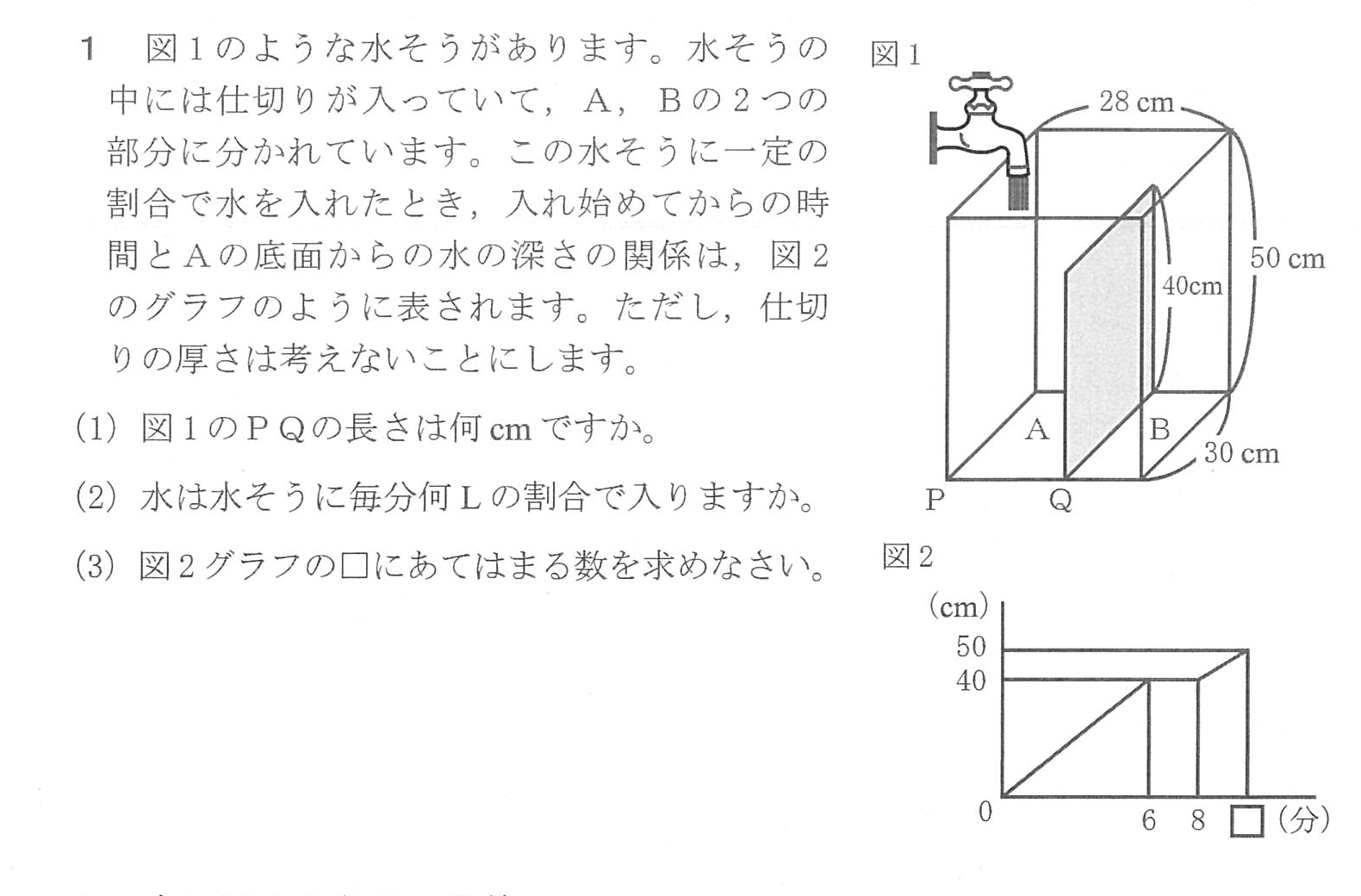うすいで扱った入試対策問題(10月合宿テキスト)