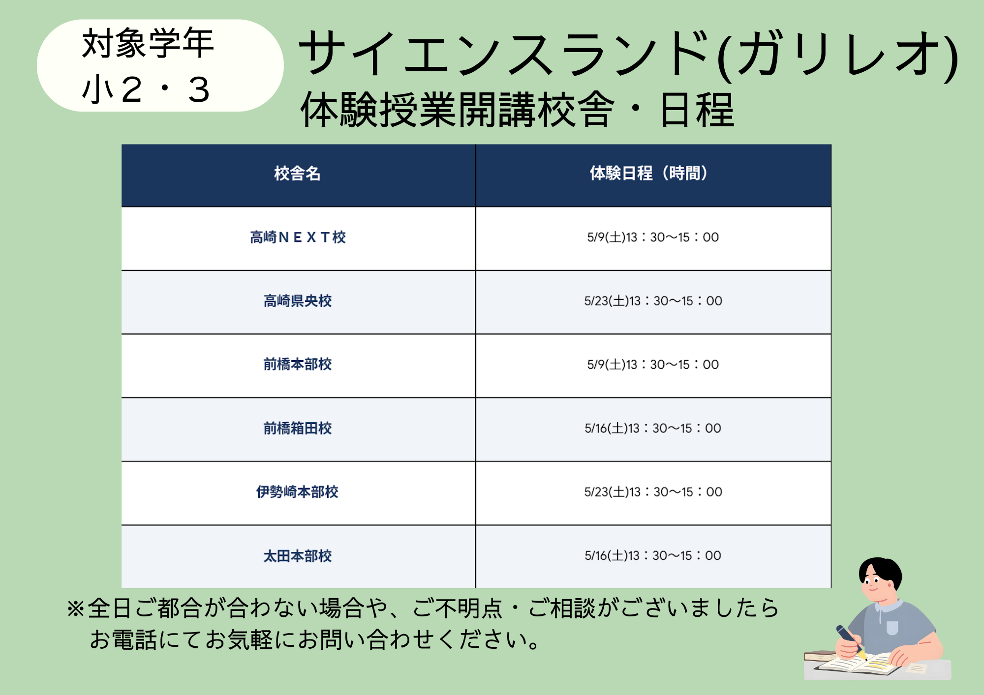 サイエンスガリレオ