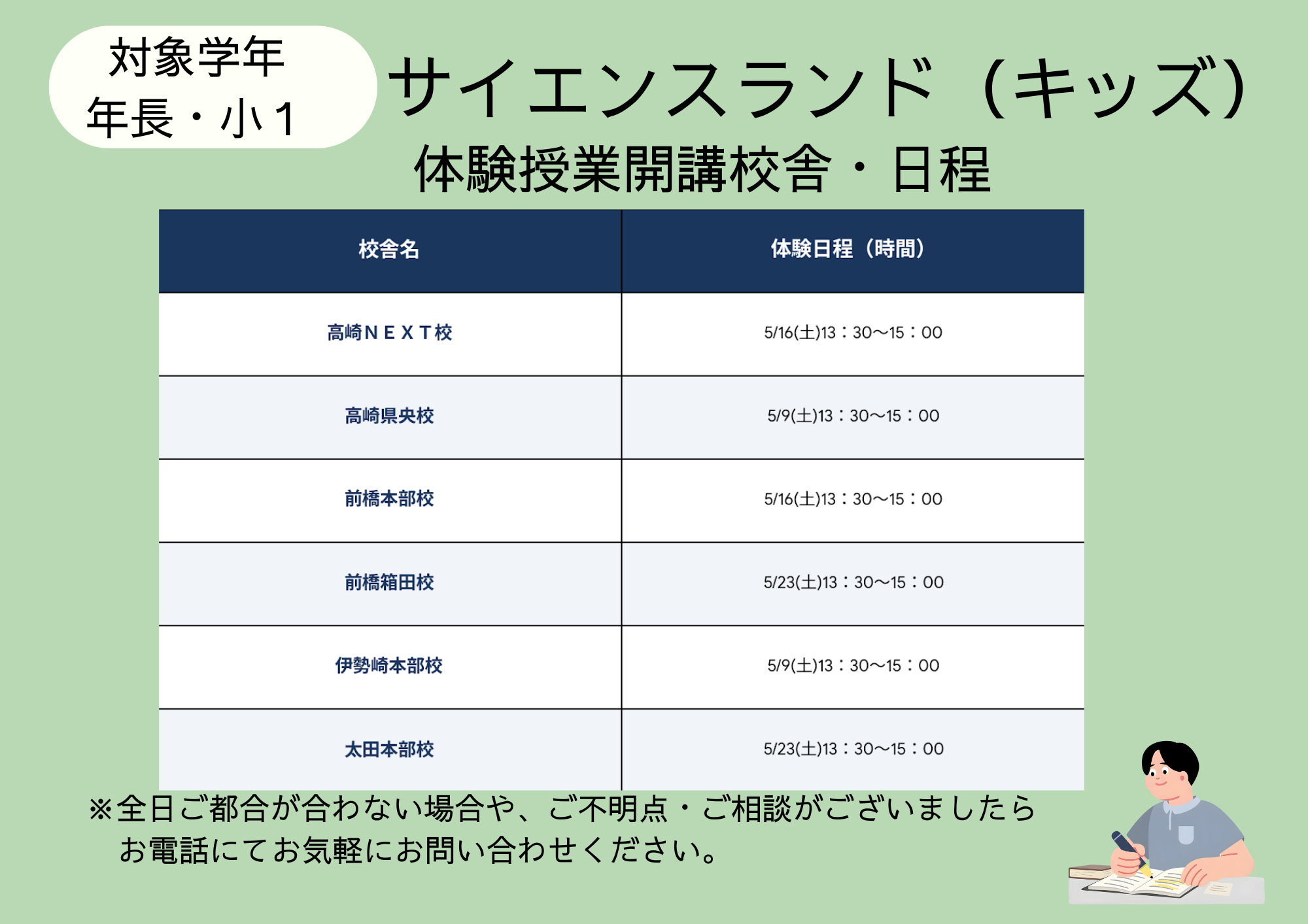 サイエンスキッズ
