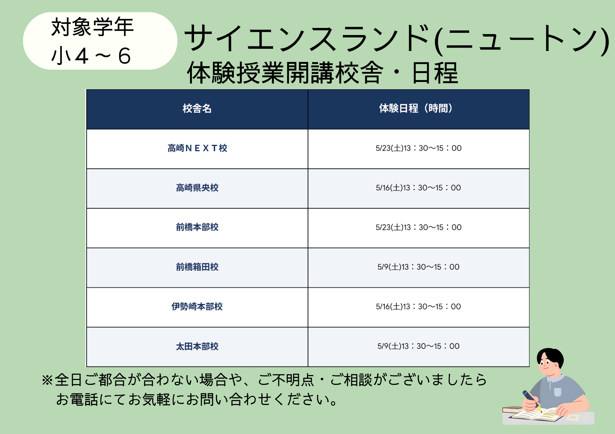 サイエンスニュートン