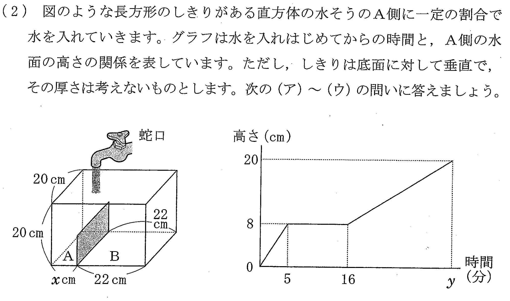 令和6年度第1回入試(算数) 実際の問題
