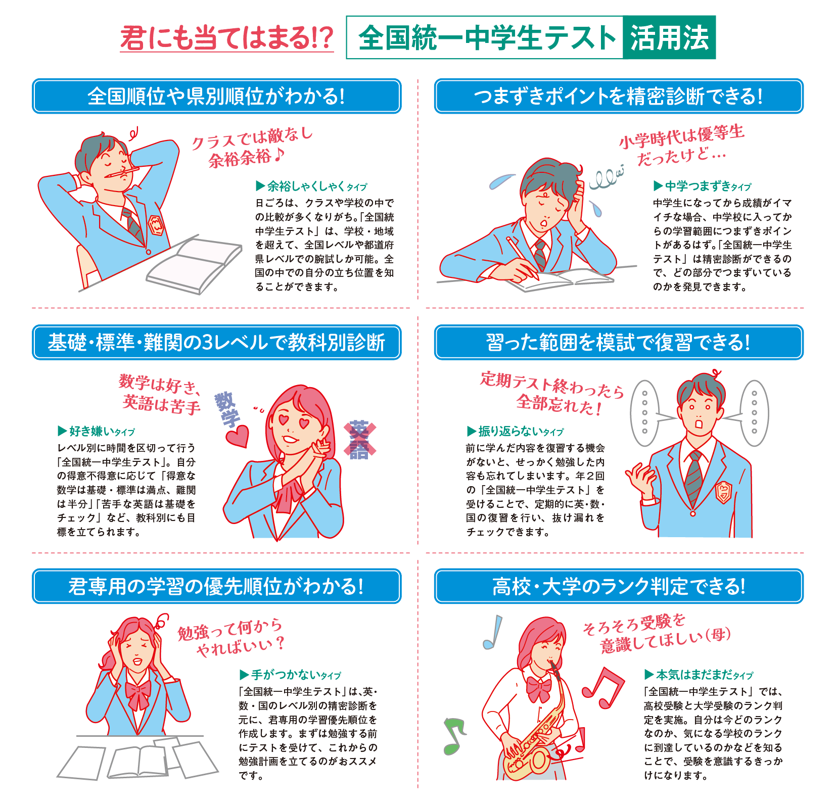 日付なし_chugakuseitest_illust01-06_rgb(ウェブ用)