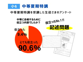 2026夏期LP用素材