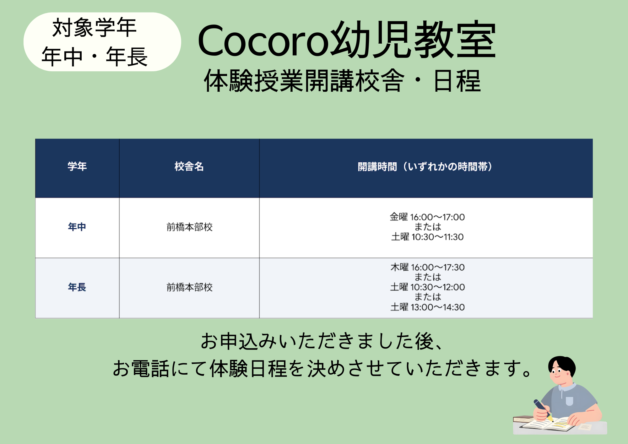 Cocoro
