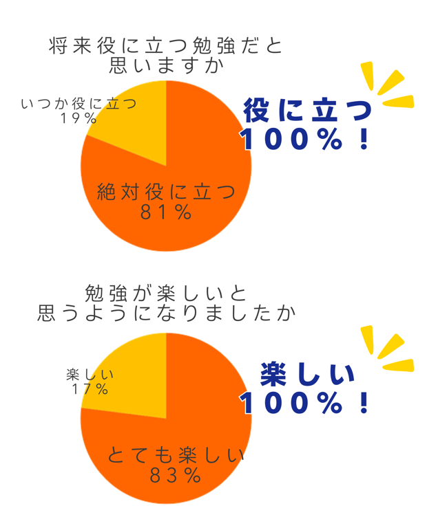 スクリーンショット 2025-10-22 215439 スクリーンショット 2025-10-22 215439
