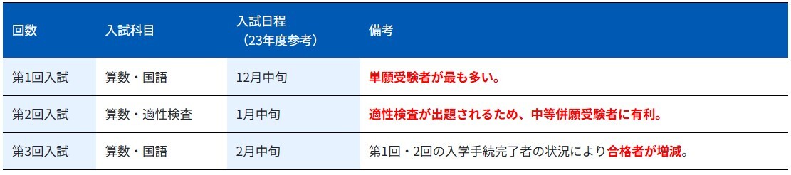 スクリーンショット 2026-04-13 072034