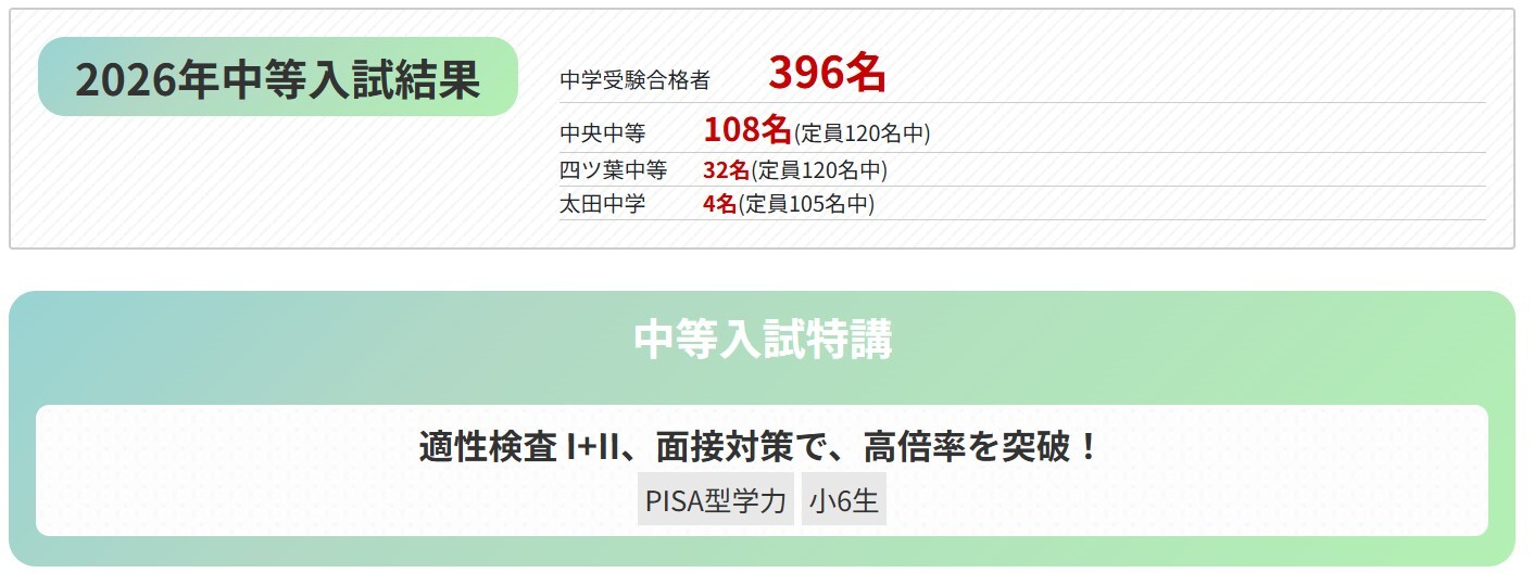 中等入試特講
