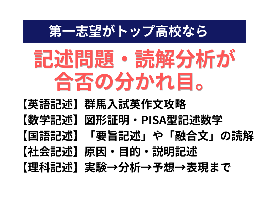 中3記述1