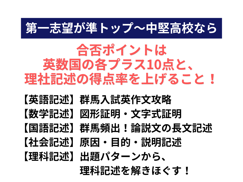 中3記述2