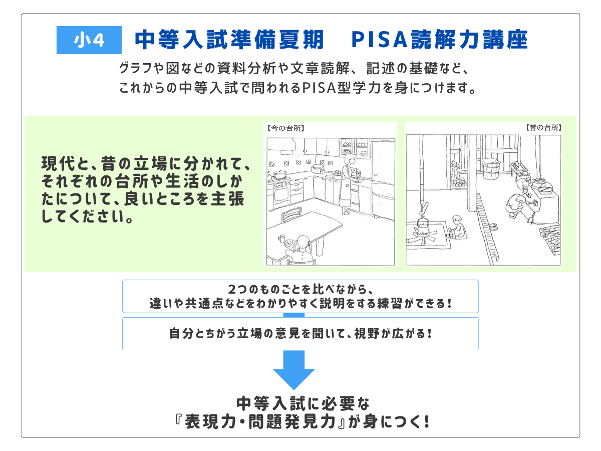 2026夏期小4PISA