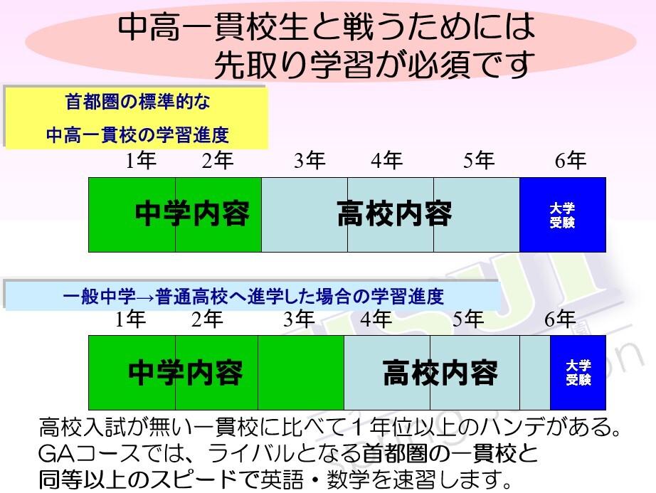 GA写真1