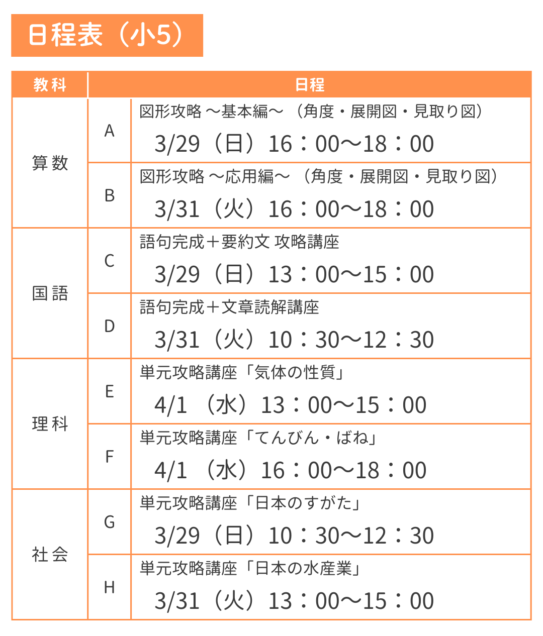 2026新緑塾春期講習